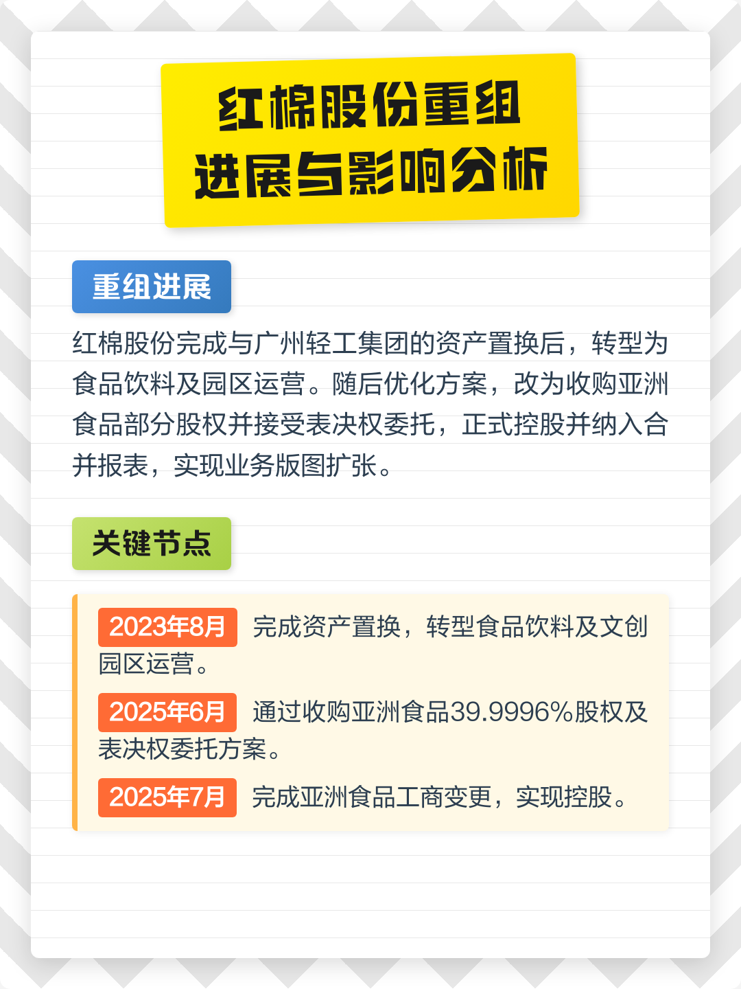 葫芦岛市食品资产重组(食品资产重组案例)