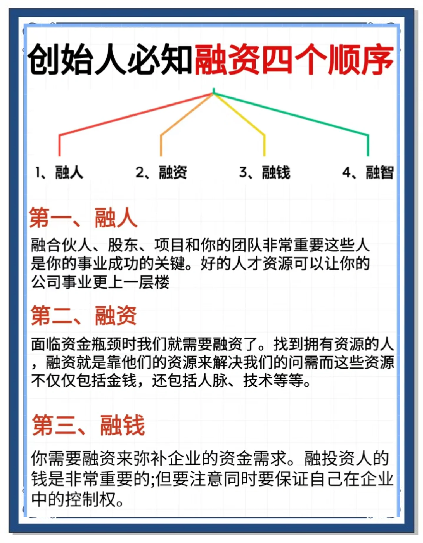 战略融资成本控制(战略融资意味着什么)
