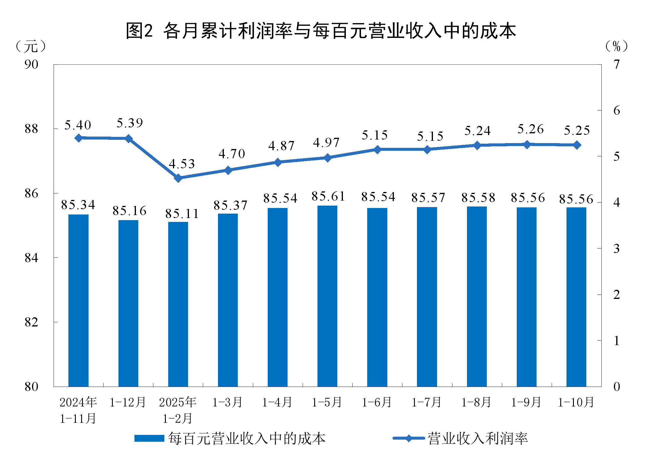 葫芦岛市成都企业企业价值增长(2021成都企业100强)
