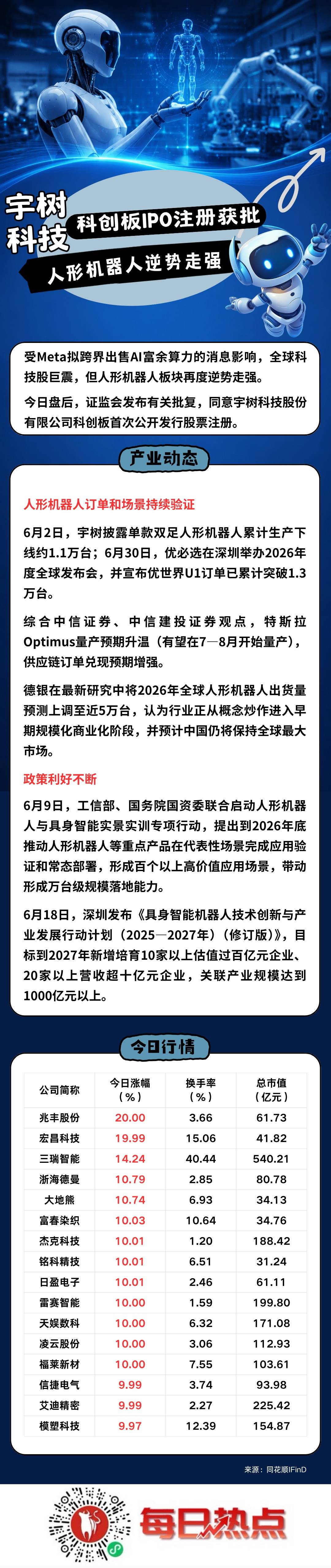 葫芦岛市贴身科创板上市机构(科创板拟上市企业名单)