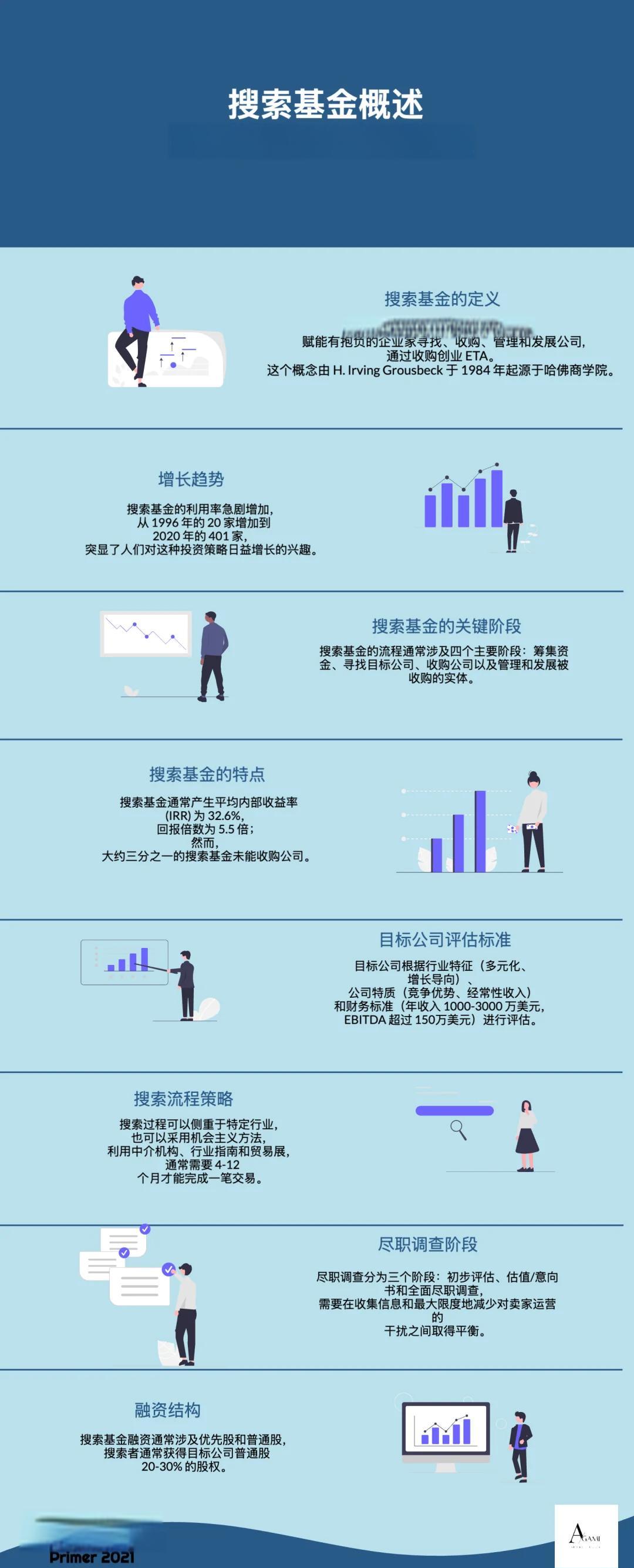 葫芦岛市高回报资金管理机构(高回报资金管理机构有哪些)
