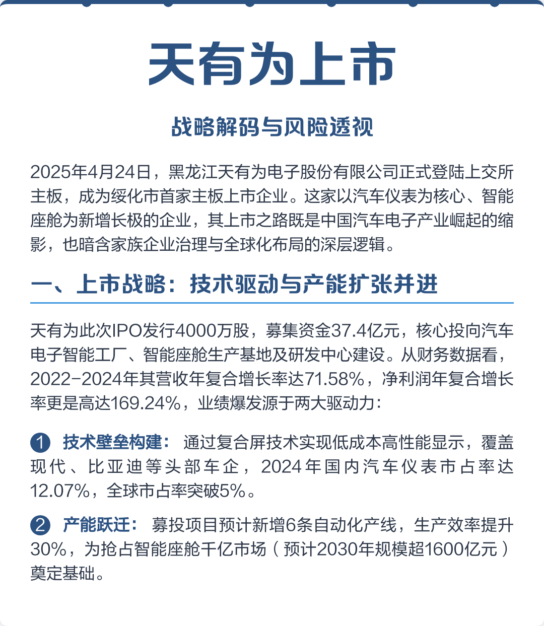 葫芦岛市主板上市风险规避(主板上市风险规避策略)