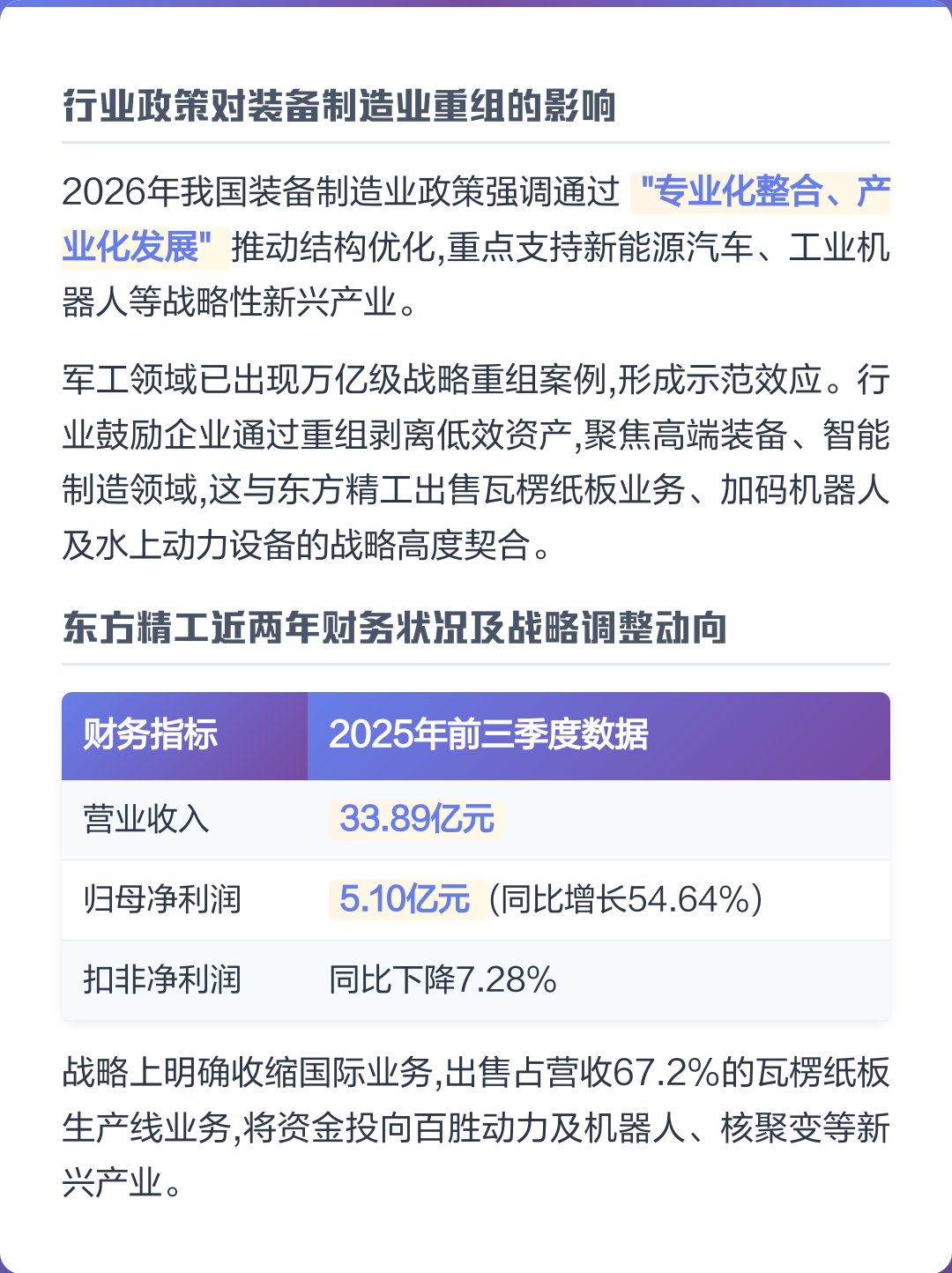 葫芦岛市可持续制造业资产重组(可持续发展的制造业涵义)