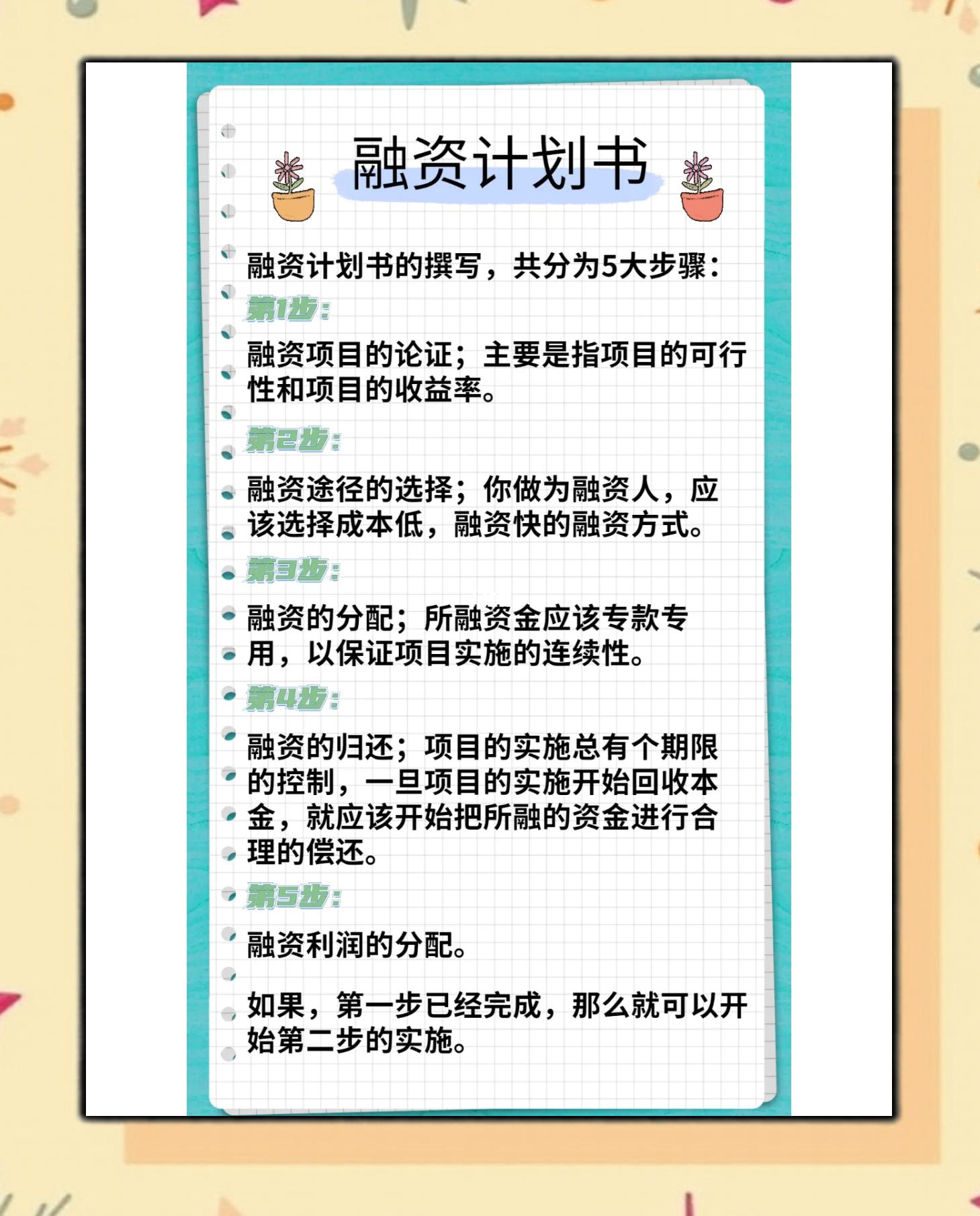 葫芦岛市科学化资本规划(什么是科学资本技术资源)