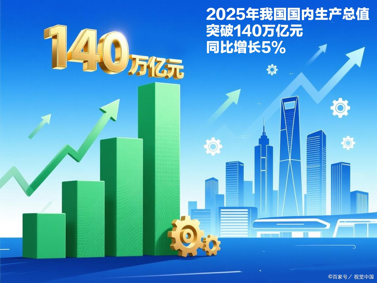 葫芦岛市企业价值增长(企业价值增长计算公式)